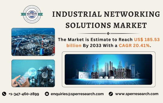 Industrial Networking Solutions Market