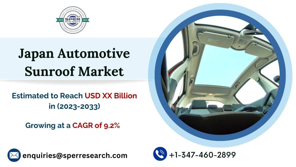 Japan-Automotive-Sunroof-Market