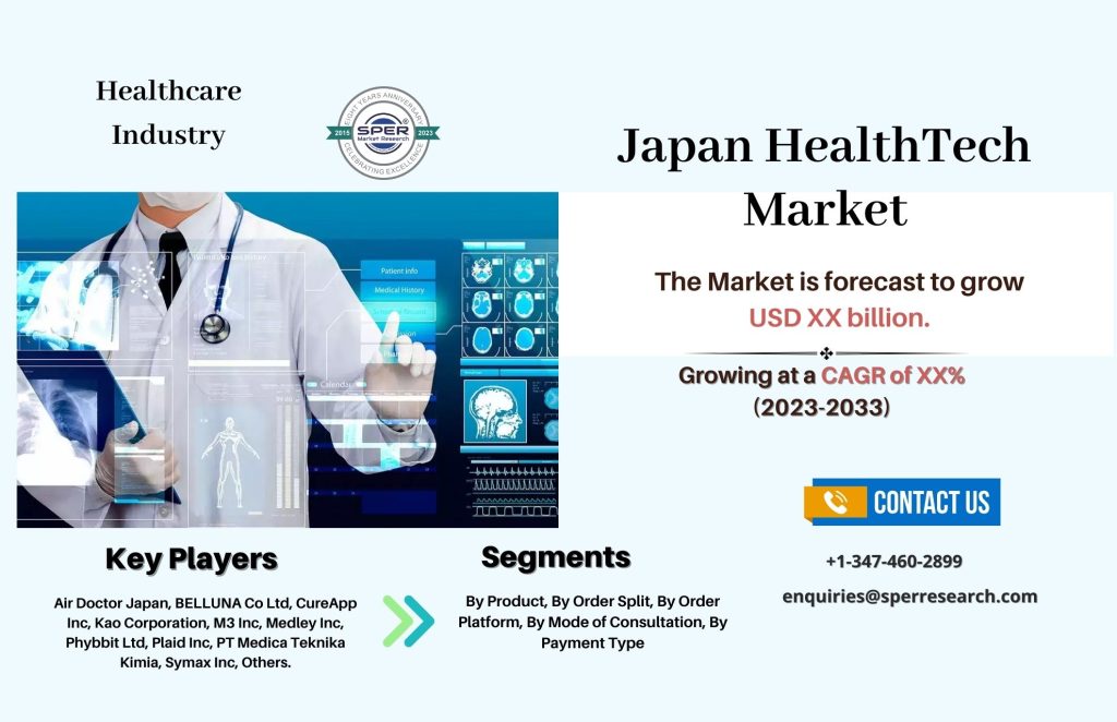 Japan HealthTech Market