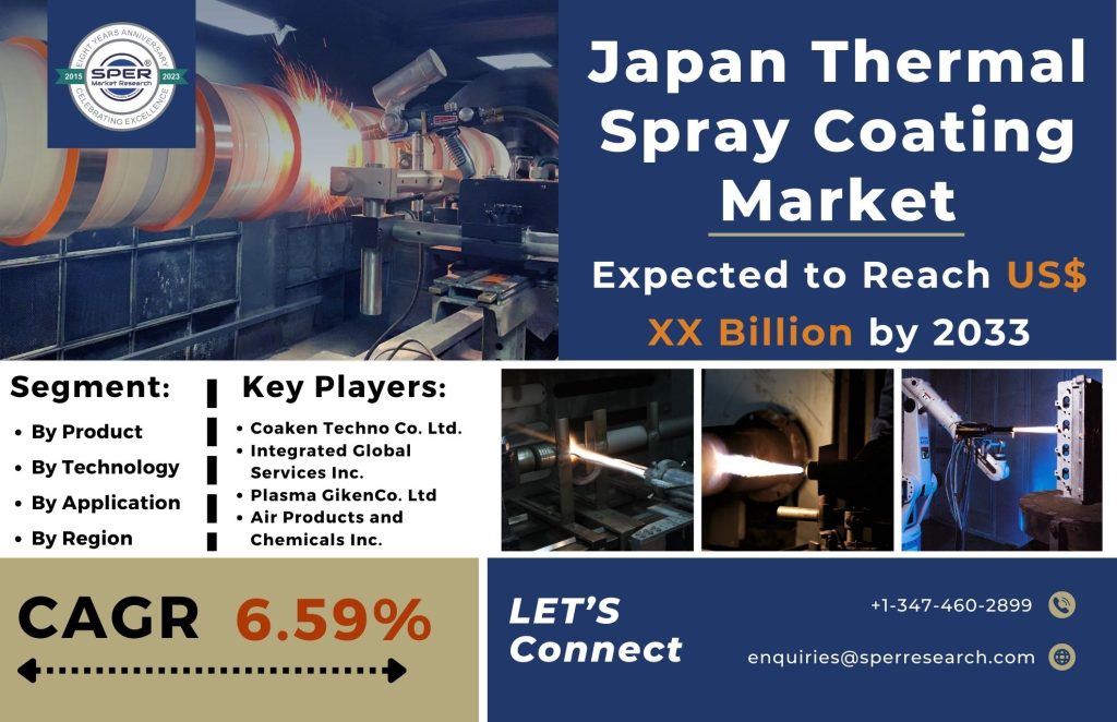 Japan Thermal Spray Coating Market