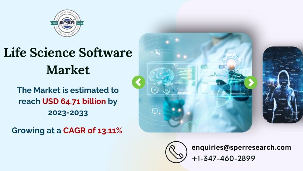 Life-Science-Software-Market