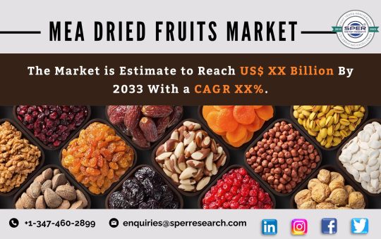 MEA Dried Fruits Market