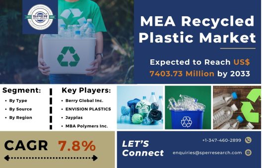 MEA Recycled Plastic Market