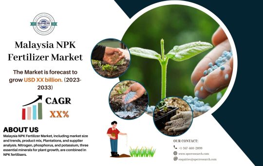 Malaysia NPK Fertilizer Market