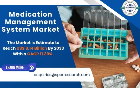 Medication Management System Market