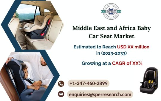 Middle-East-Africa-Baby-Car-Seat-Market