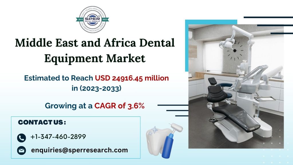 Middle-East-and-Africa-Dental-Equipment-Market