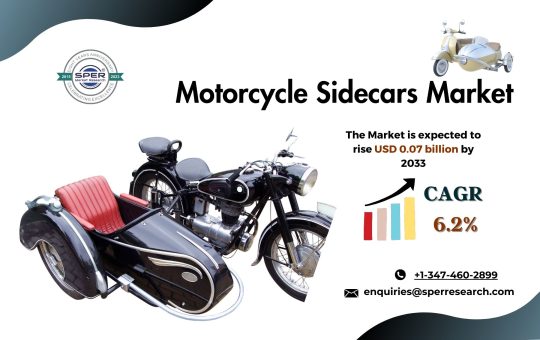 Motorcycle Sidecars Market