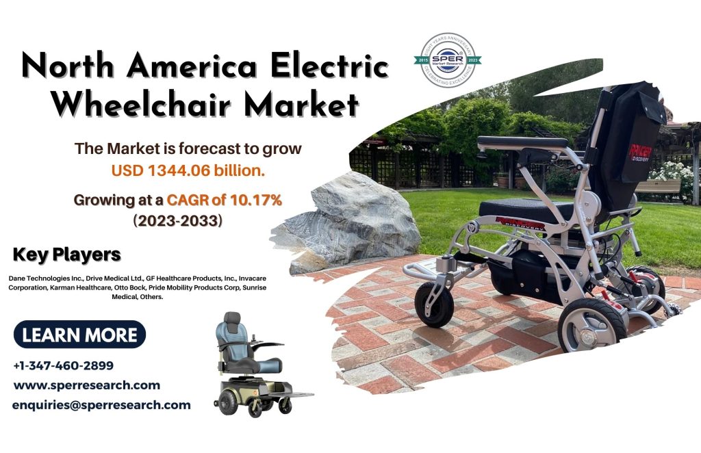 North America Electric Wheelchair Market