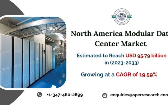 North America Modular Data Center Market