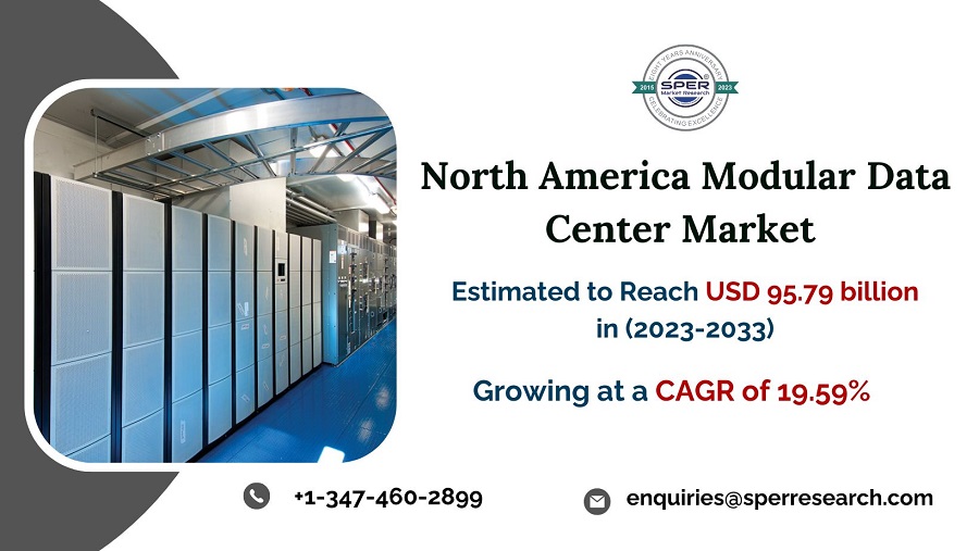 North America Modular Data Center Market