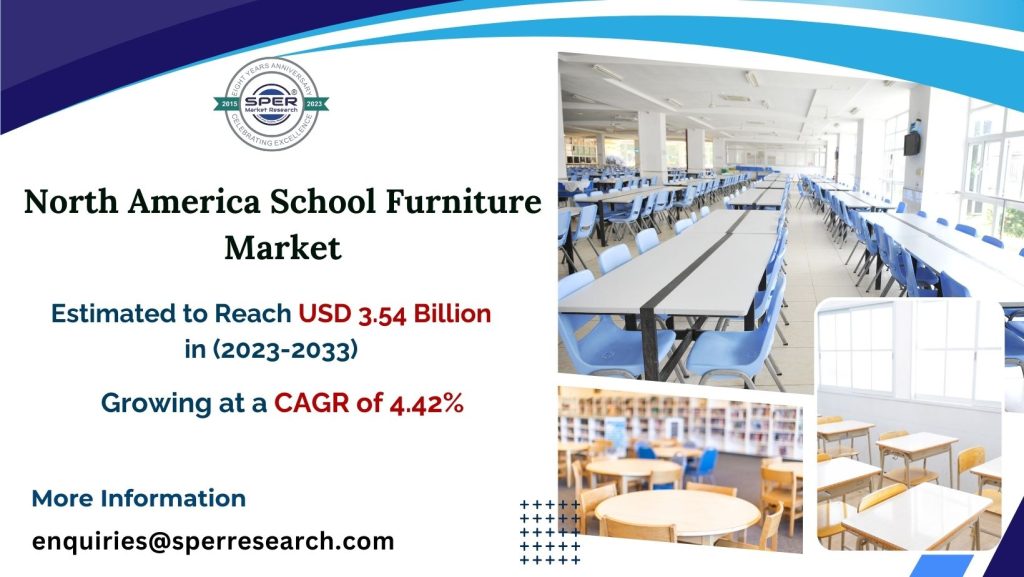 North-America-School-Furniture-Market