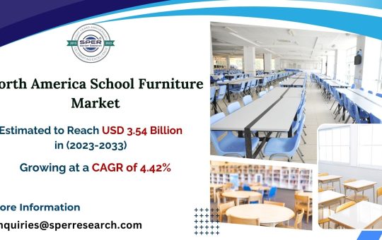 North-America-School-Furniture-Market