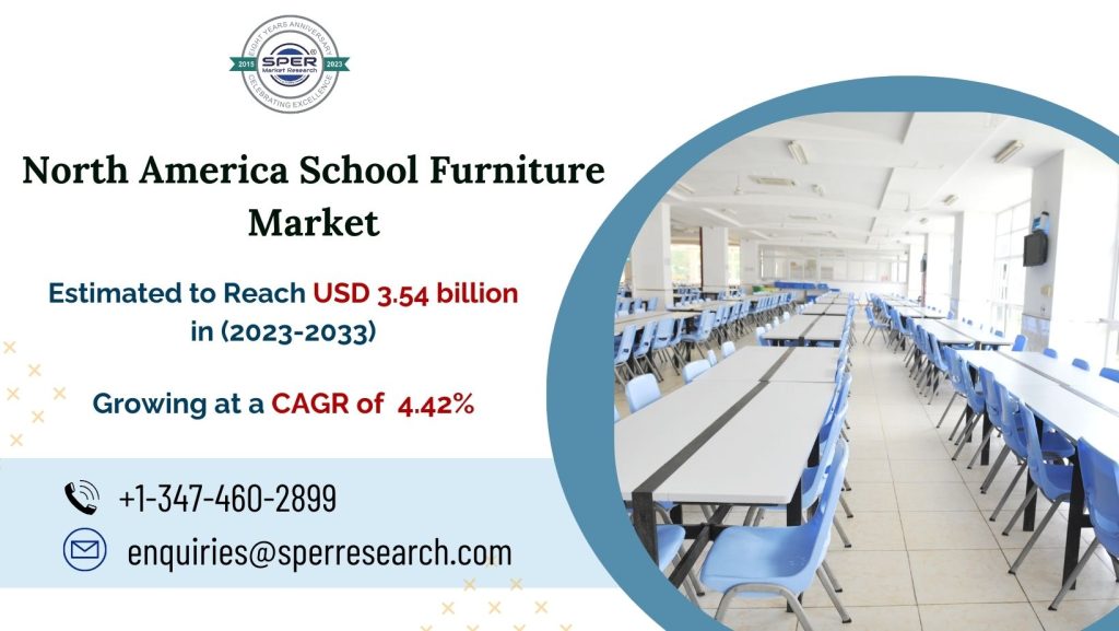 North-America-School-Furniture-Market