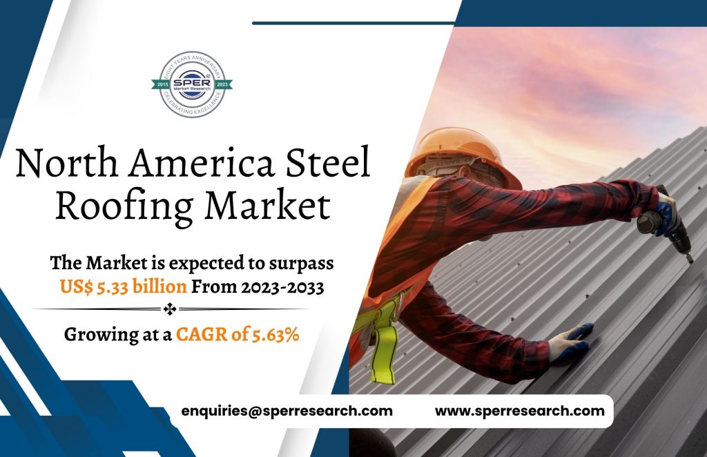 North America Steel Roofing Market