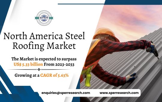 North America Steel Roofing Market