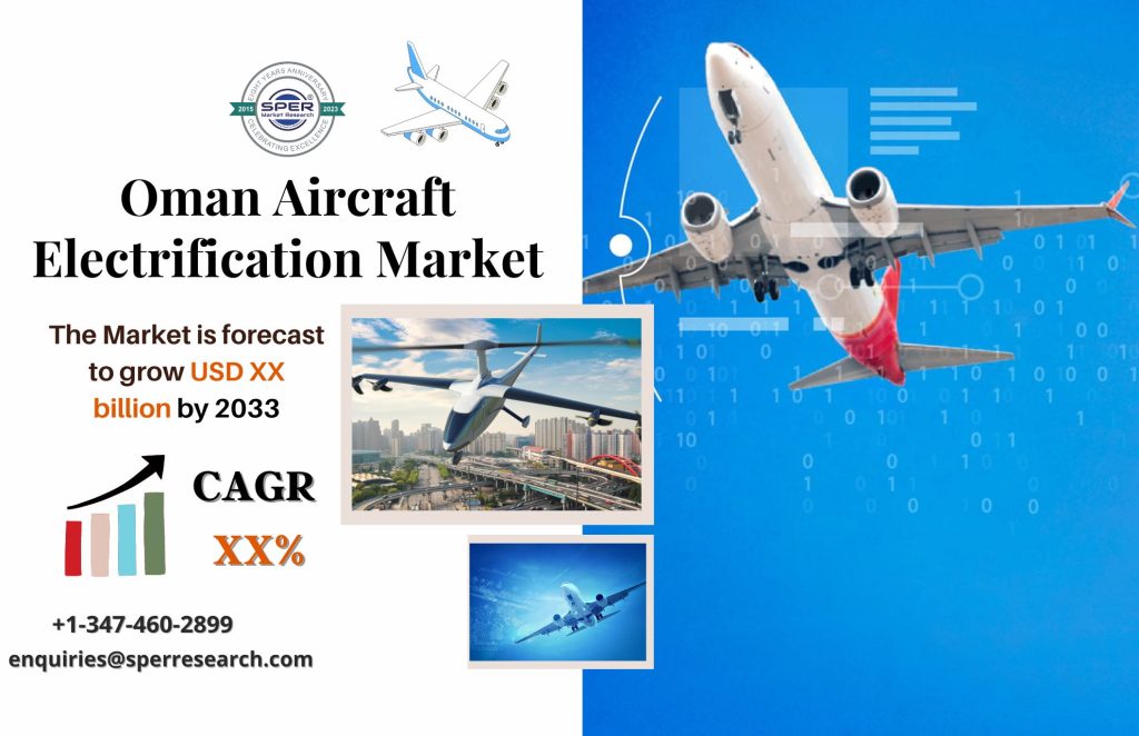 Oman Aircraft Electrification Market