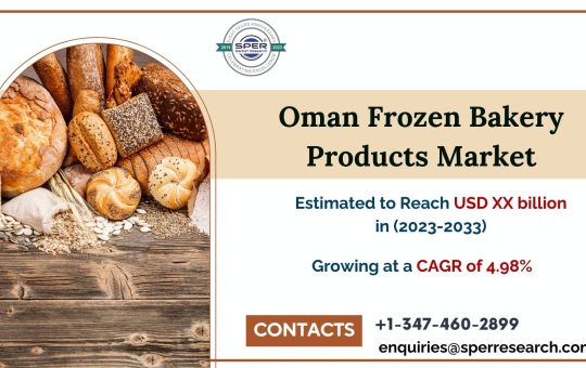 Oman-Frozen-Bakery-Products-Market