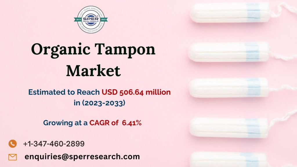 Organic Tampons Market