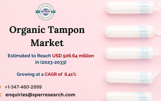 Organic Tampons Market