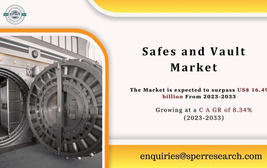 Safes and Vault Market 1