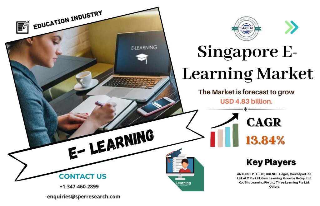 Singapore E-Learning Market