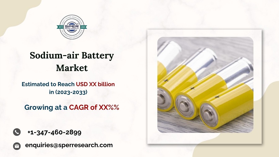 Sodium-air Battery Market1