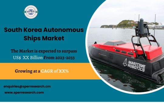 South Korea Autonomous Ships Market