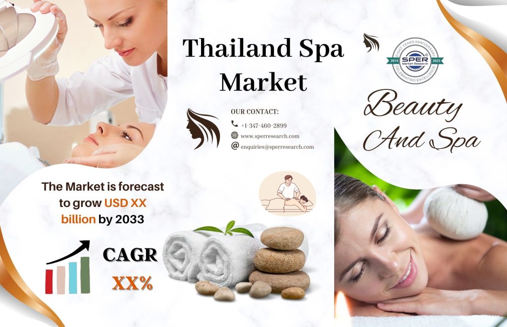 Thailand Spa Market