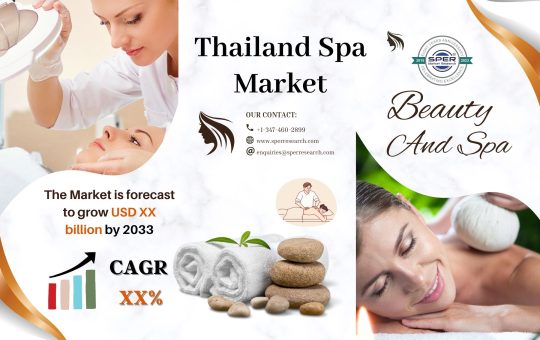 Thailand Spa Market