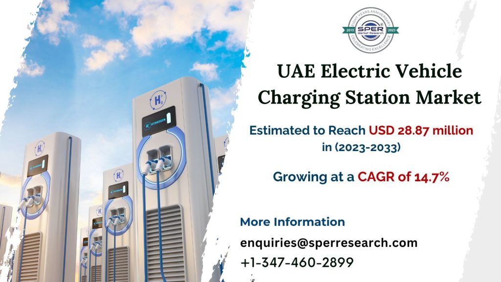 UAE-Electric-Vehicle-Charging-Infrastructure-Market