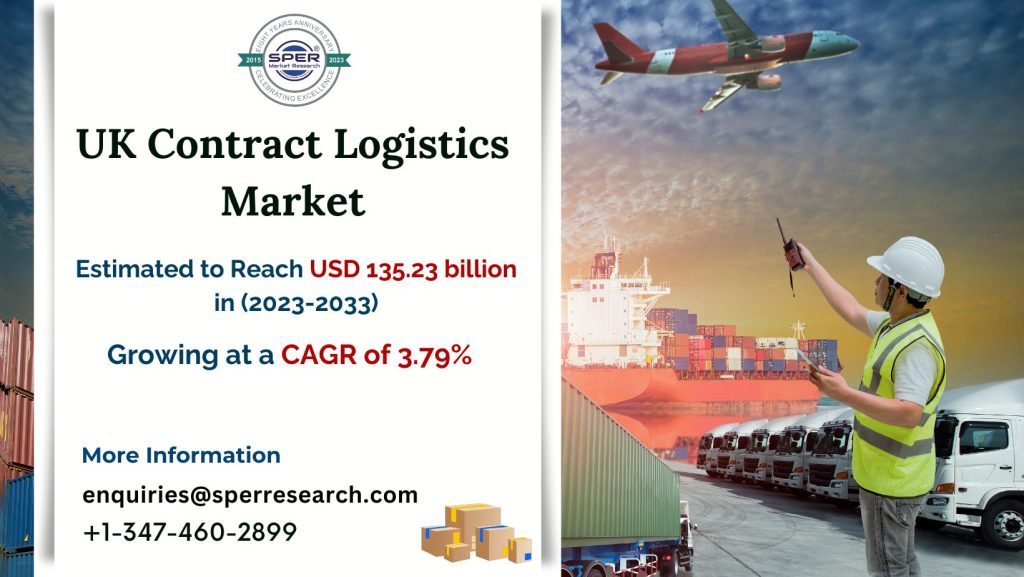 United-Kingdom-Contract-Logistics-Market