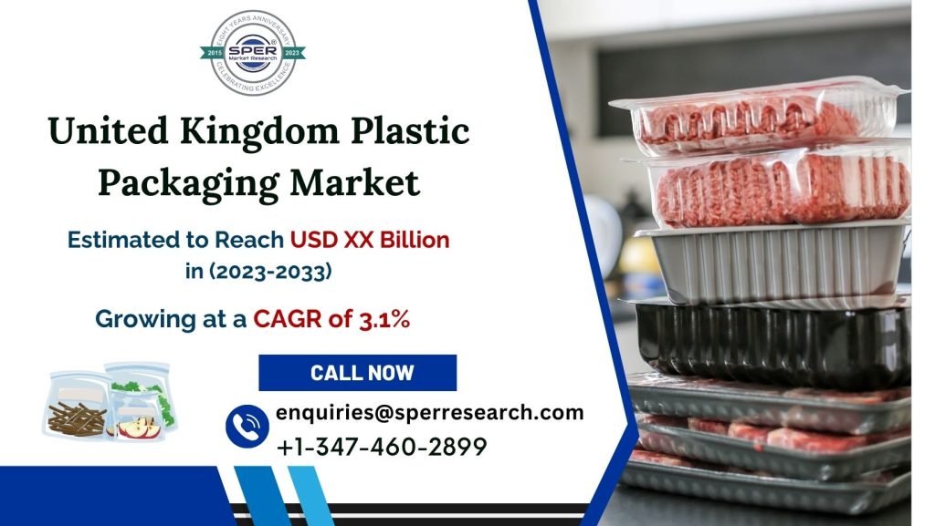 United-Kingdom-Plastic-Packaging-Market