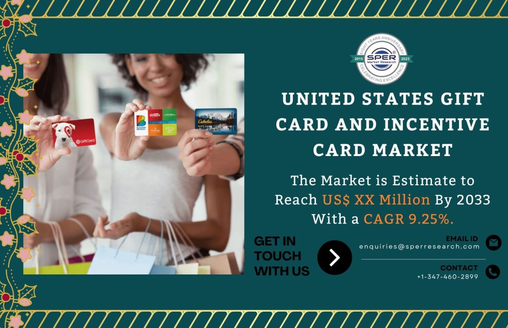 United States Gift Card and Incentive Card Market