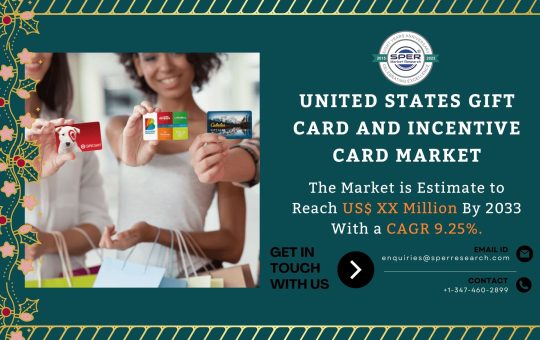 United States Gift Card and Incentive Card Market