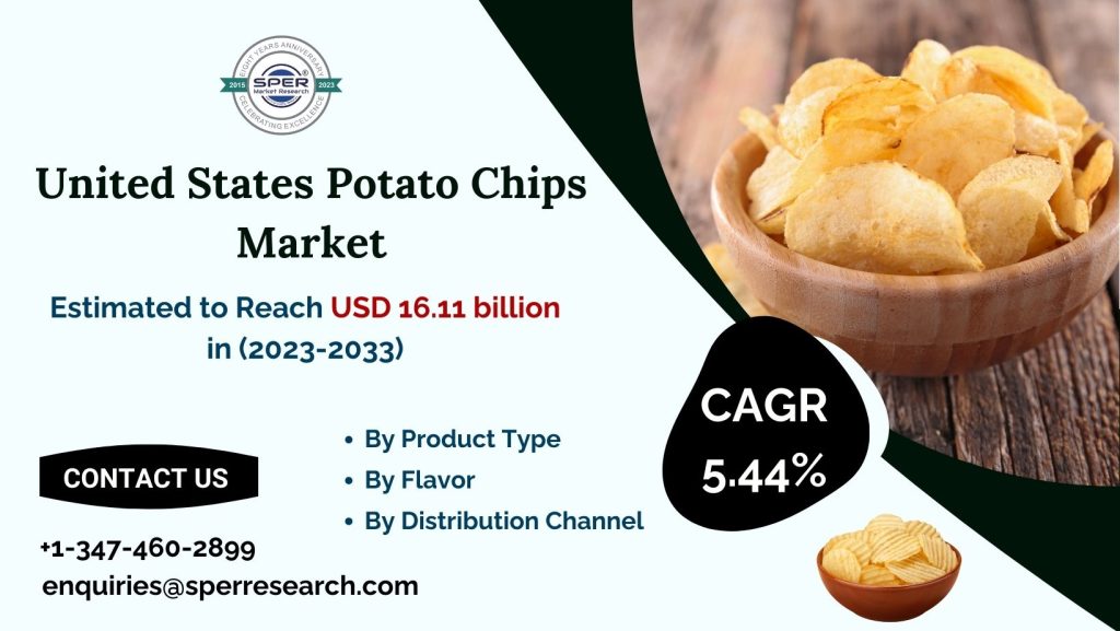 United-States-Potato-Chips-Market