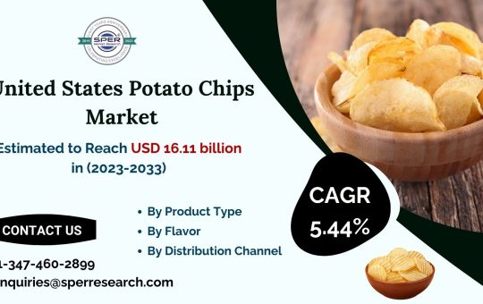 United-States-Potato-Chips-Market