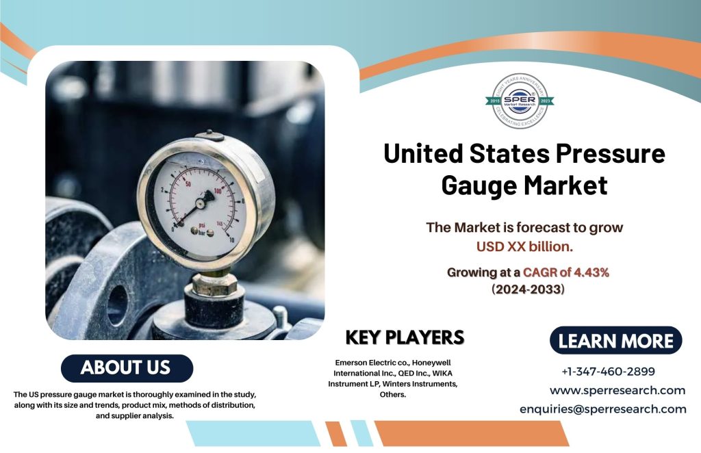 United States Pressure Gauge Market