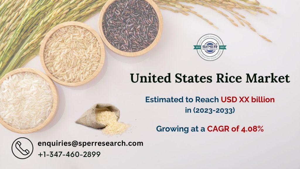 United-States-Rice-Market