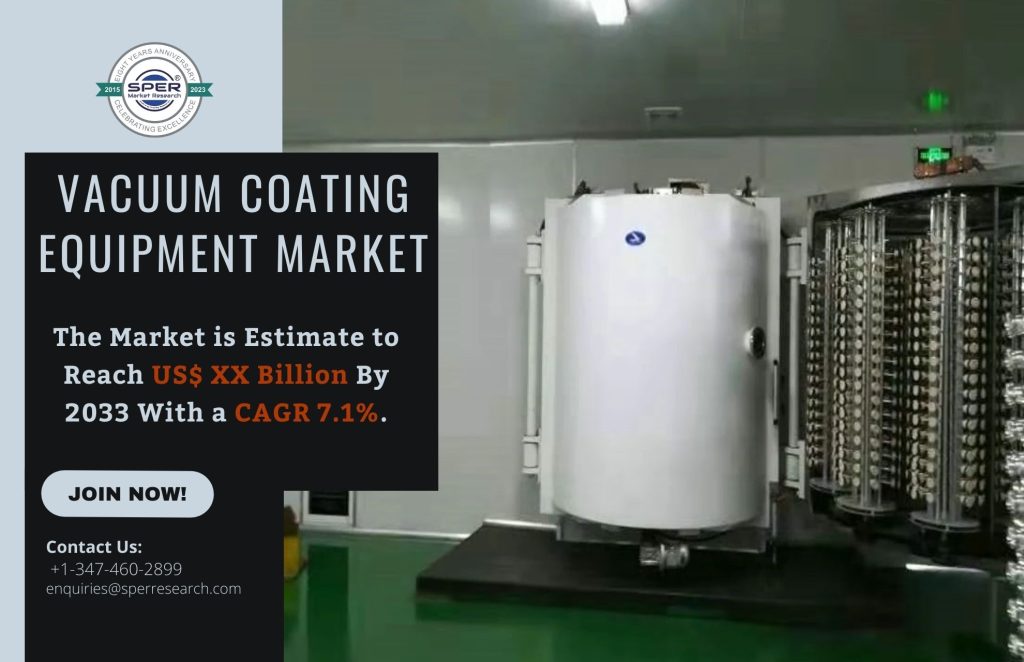 Vacuum Coating Equipment Market