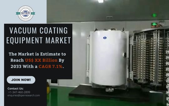 Vacuum Coating Equipment Market