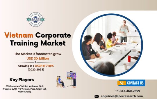 Vietnam Corporate Training Market