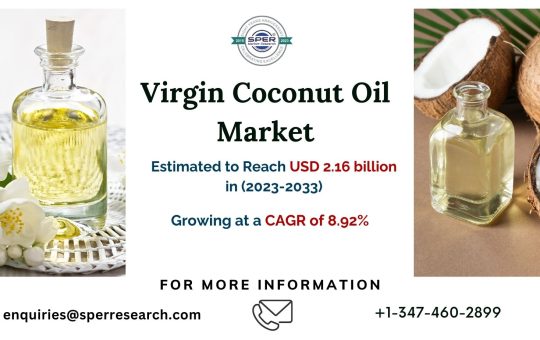 Virgin-Coconut-Oil-Market