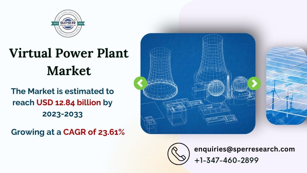 Virtual-Power-Plant-Market