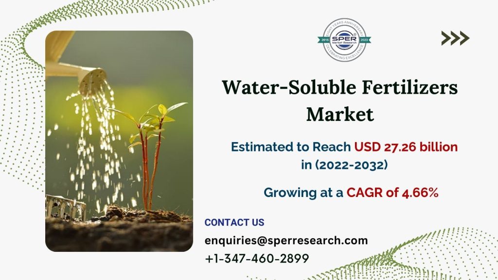 Water-Soluble-Fertilizers-Market