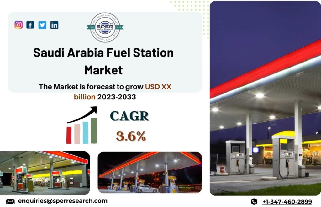 Saudi Arabia Fuel Station Market