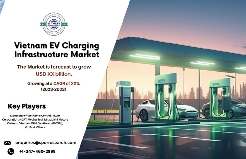 Vietnam EV Charging Infrastructure Market