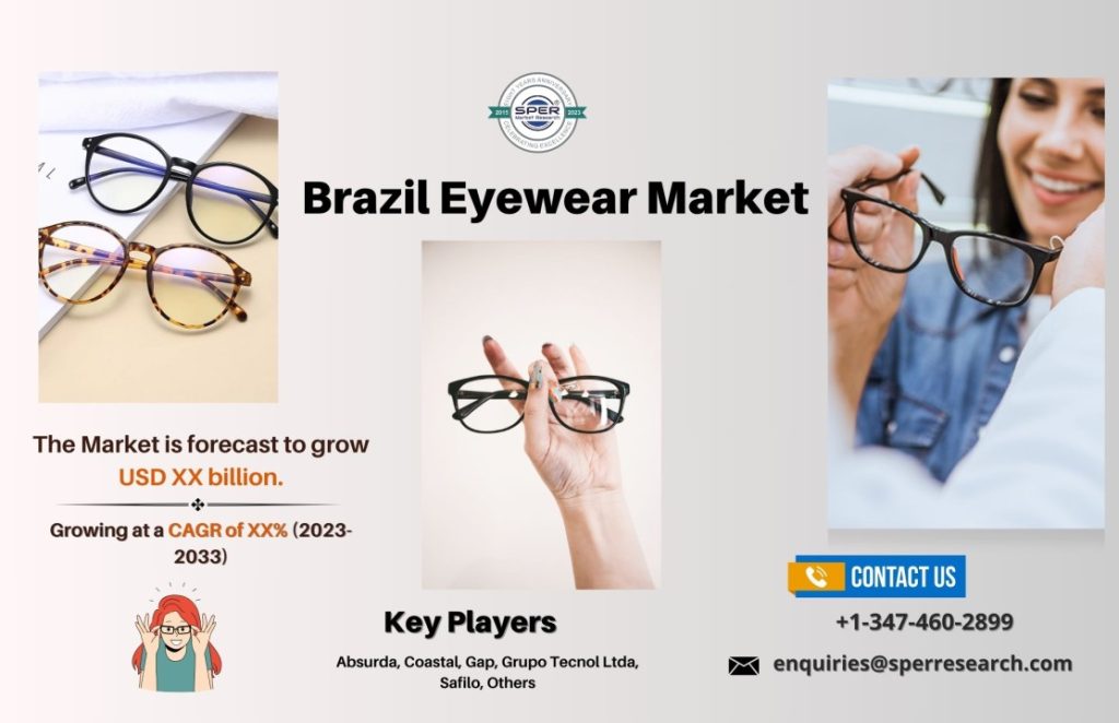 Brazil Eyewear Market