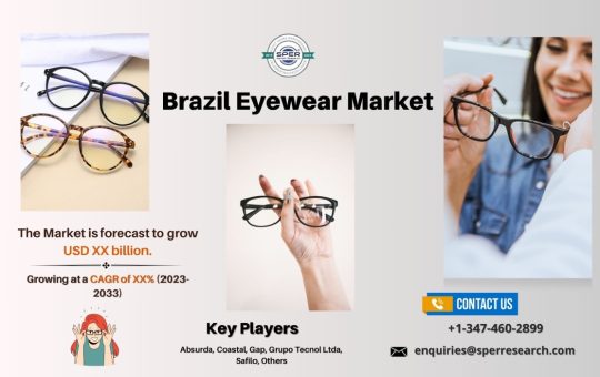 Brazil Eyewear Market