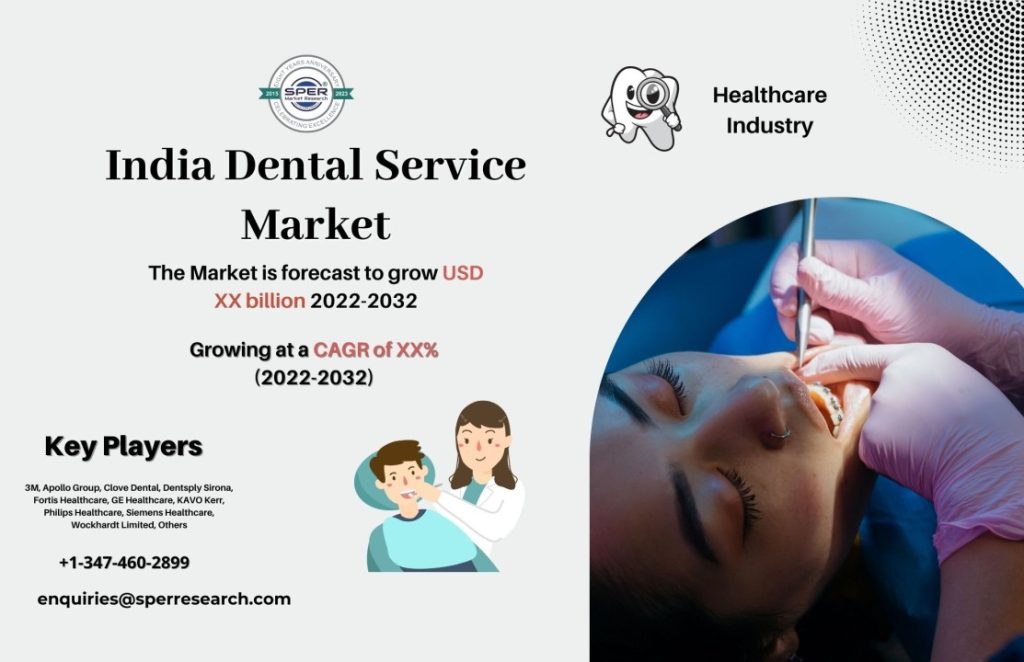 India Dental Service Market